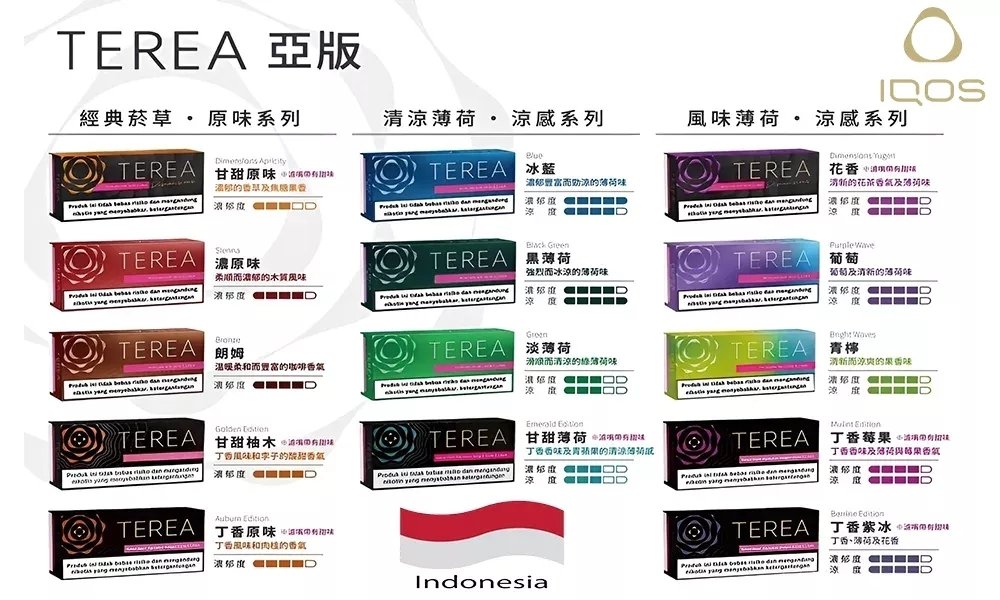 IQOS TEREA 亞洲版 純粹感應加熱系統 ILUMA 專用免清主機 不斷片超省事 金屬芯感應加熱 台灣現貨:圖片 2
